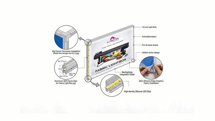 Fabric Lightbox with Silicone Strip