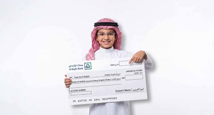 Mock up cheques